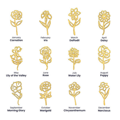 Birth flower chart showing the flower for each month